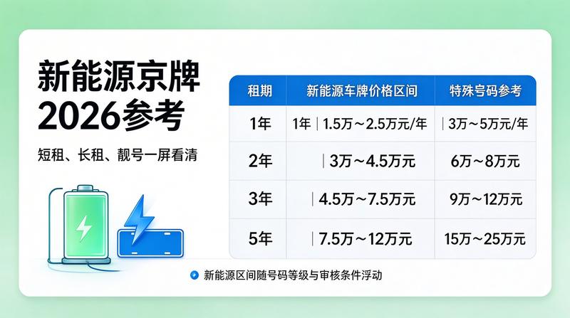 北京小牛京牌团队研讨新政策